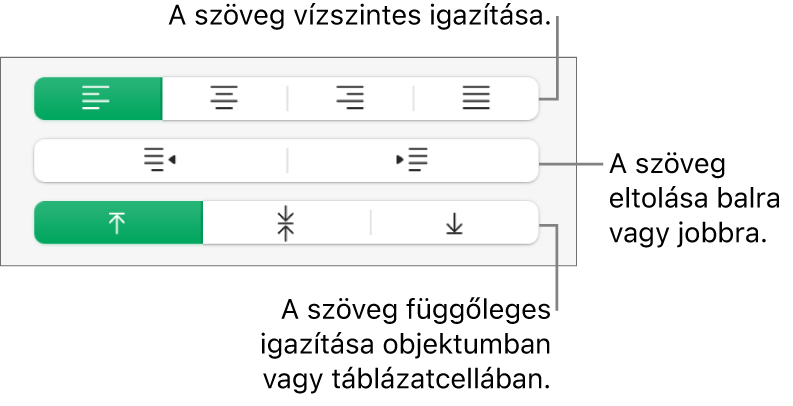 Az Igazítás szakasz a szöveg vízszintes és függőleges igazítására, illetve balra vagy jobbra mozgatására szolgáló gombokat jeleníti meg.