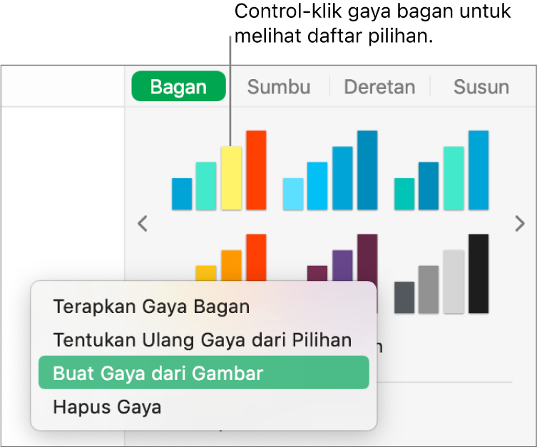 Menu pintasan gaya bagan.