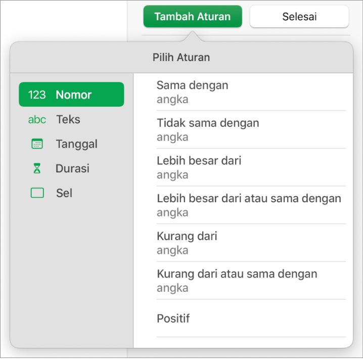 Jenis aturan penyorotan sel.