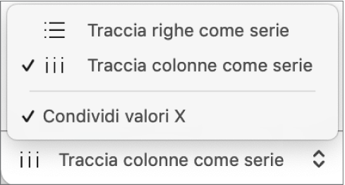 Menu a comparsa per scegliere se tracciare righe o colonne come serie.