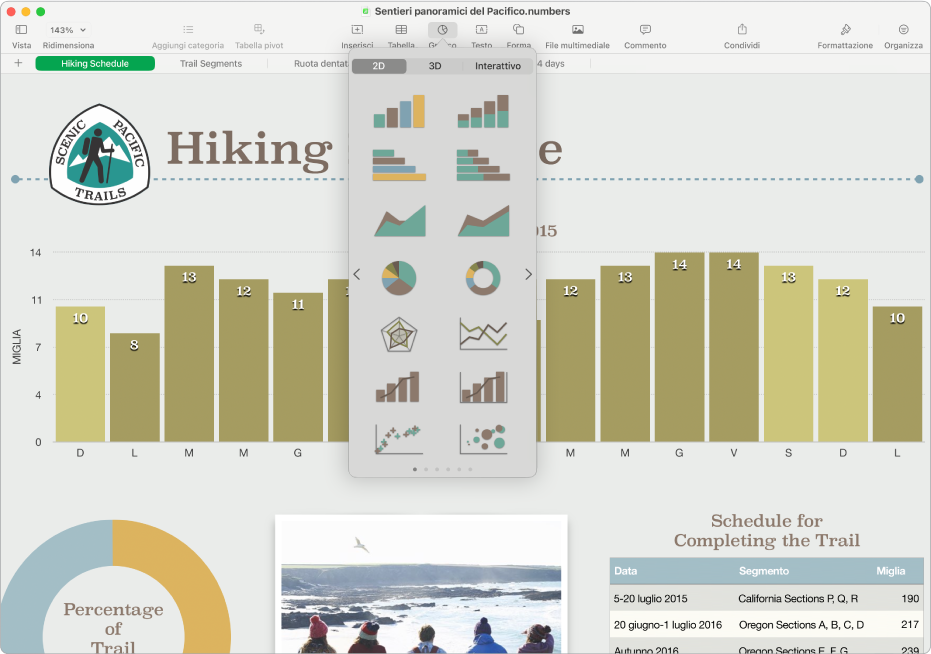 La finestra di Numbers con il menu dei grafici aperto dalla barra strumenti.