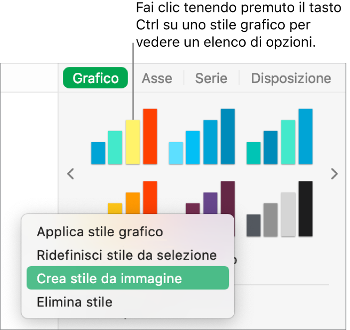 Menu di scelta rapida dello stile del grafico.