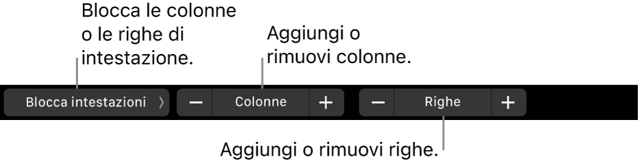 Touch Bar di MacBook Pro con i controlli per bloccare le righe e le colonne di intestazione, aggiungere o rimuovere le colonne e aggiungere o rimuovere le righe.