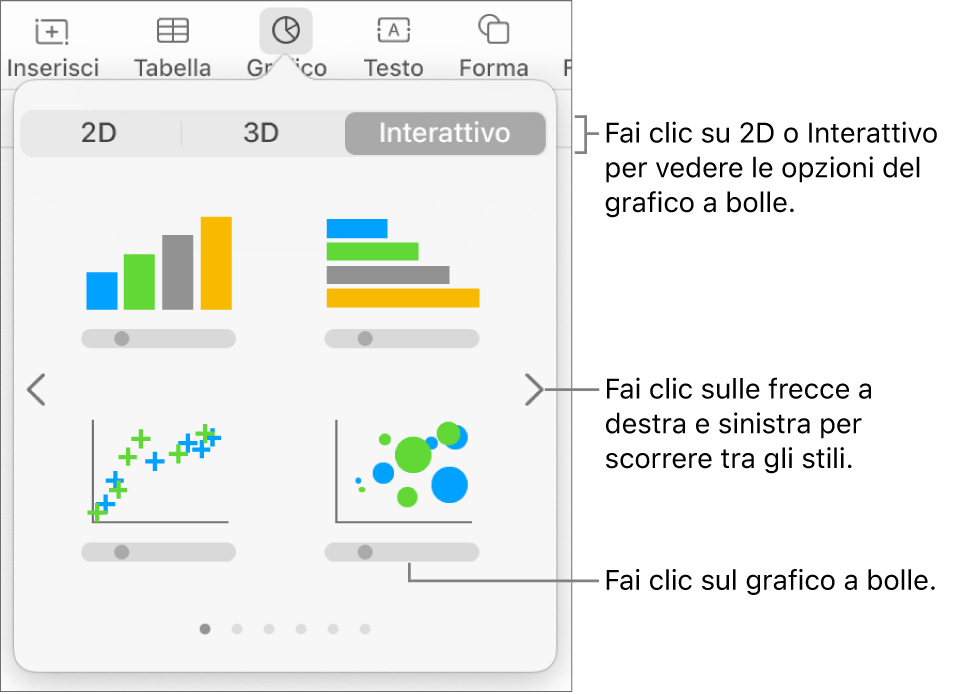 Menu Grafico con grafici interattivi, inclusa un’opzione per il grafico a bolle.