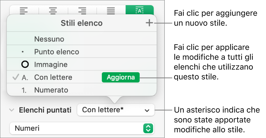 Il menu a comparsa “Stili elenco” con un asterisco che indica una sostituzione, una didascalia per il pulsante “Nuovo stile” e un sottomenu di opzioni per la gestione degli stili.