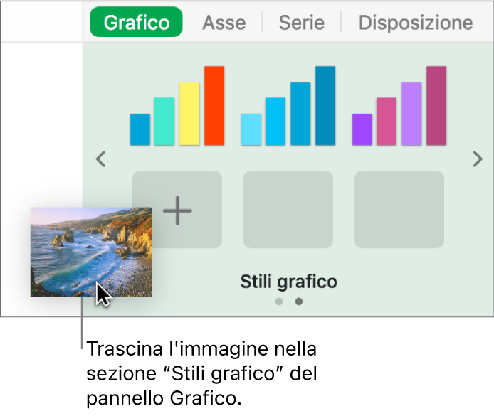 Trascinamento di un’immagine nella sezione degli stili del grafico della barra laterale per creare un nuovo stile.