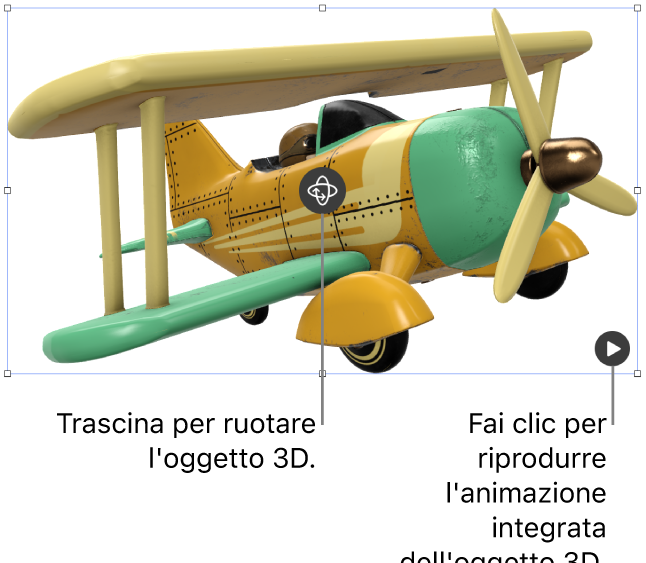 Un oggetto 3D con il pulsante Ruota al centro dell’oggetto e il pulsante Riproduci nell’angolo inferiore destro.