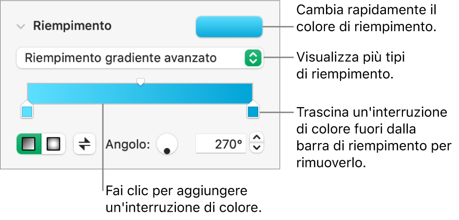 Controlli per riempire oggetti con colori.