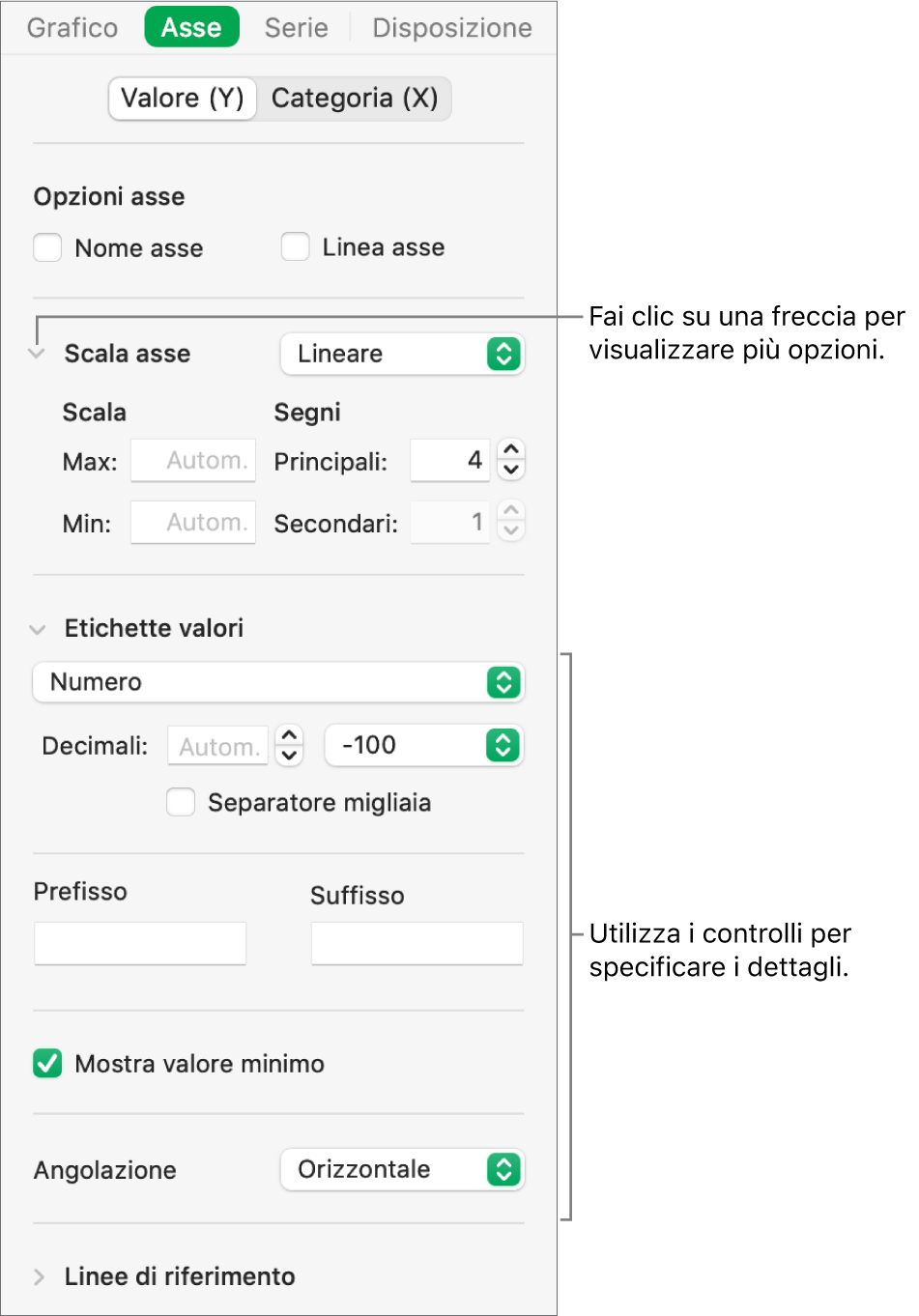 Controlli per la formattazione dei segni di graduazione dell’asse del grafico.