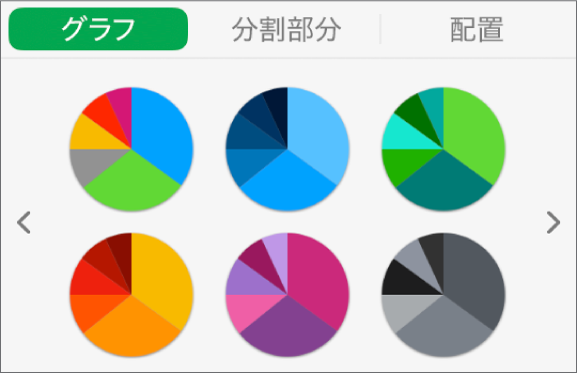 「フォーマット」サイドバーの「グラフ」タブ内の「グラフスタイル」。