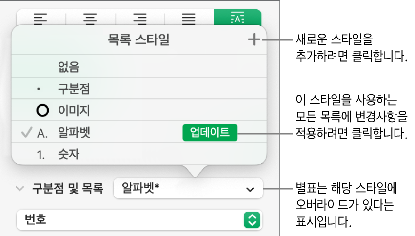 오버라이드와 새로운 스타일 버튼에 대한 설명 그리고 스타일을 관리하기 위한 하위 메뉴 옵션을 나타내는 별표가 있는 목록 스타일 팝업 메뉴.