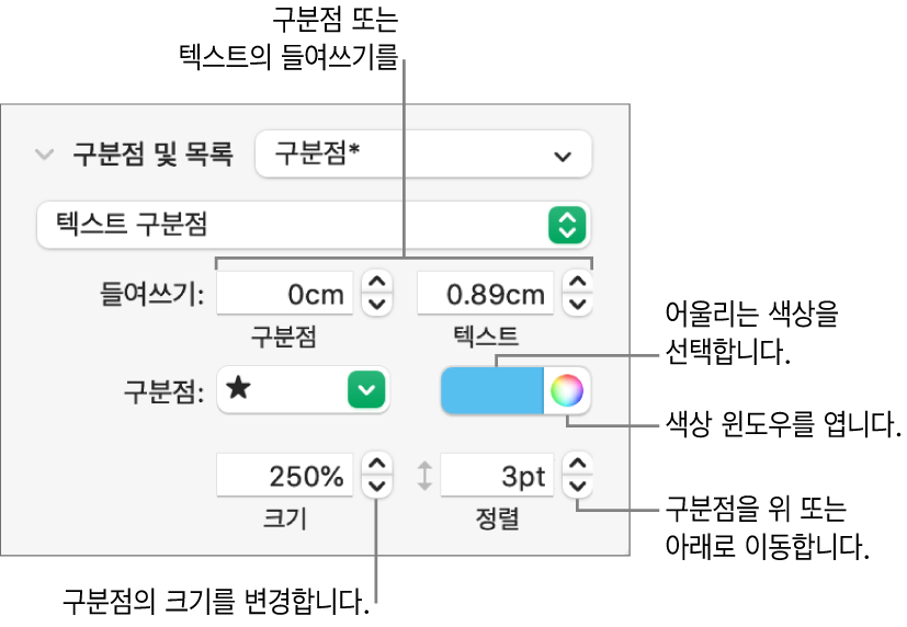 구분점 및 텍스트 들여쓰기, 구분점 색상, 구분점 크기 및 정렬에 대한 설명이 있는 구분점 및 목록 섹션.