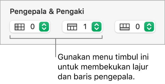 Menu timbul untuk menambahkan lajur dan baris pengepala dan pengaki pada jadual dan untuk membekukan baris dan lajur pengepala.