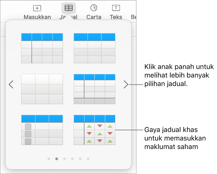 Menu jadual menunjukkan imej kecil gaya jadual, dengan gaya istimewa untuk memasukkan maklumat saham di penjuru kanan bawah. Enam titik di bawah menunjukkan yang anda boleh leret untuk melihat lebih banyak gaya.