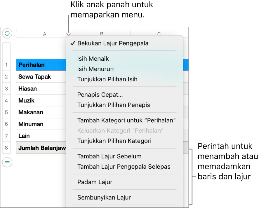 Menu lajur jadual dengan arahan untuk menambah atau memadamkan baris dan lajur.