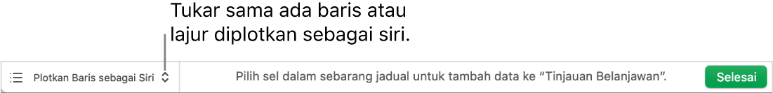 Menu timbul untuk memilih sama ada untuk memplotkan baris atau lajur sebagai siri.