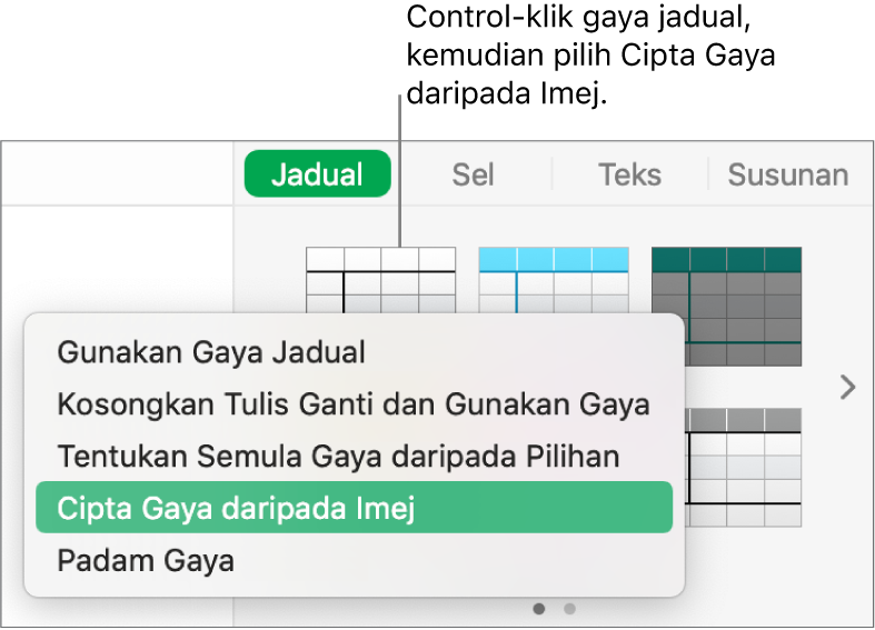 Menu pintasan gaya jadual.