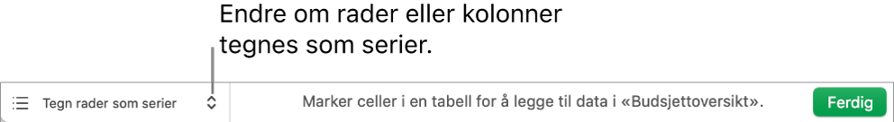 Lokalmenyen for å velge hvorvidt rader eller kolonner skal tegnes som serier.