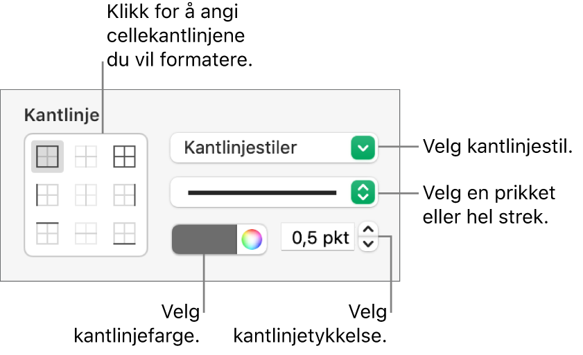 Kontroller for å angi stil for cellekantlinjer.