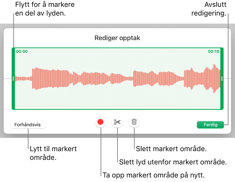 Kontroller for redigering av lydopptak. Håndtak viser den markerte delen av opptaket, og Forhåndsvis-, Ta opp-, Klipp-, Slett- og Redigeringsmodus-knapper er under.