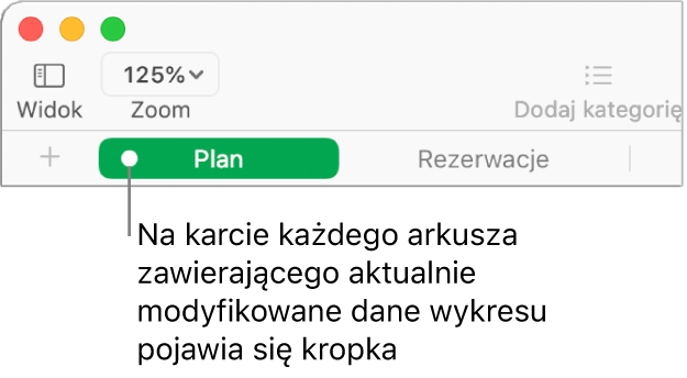 Karta arkusza z kropką wskazującą, że wykres, którego dane są właśnie edytowane, odwołuje się do tabeli na tym arkuszu.