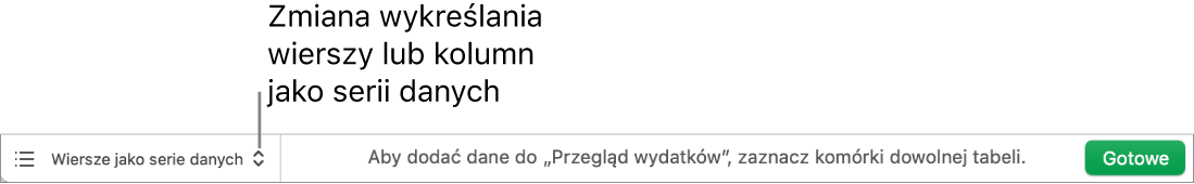 Menu podręczne pozwalające na wybór wykreślania wierszy lub kolumn jako serii danych.