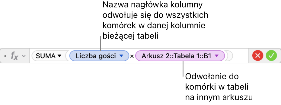 Edytor formuł z formułą odwołującą się do kolumny w jednej tabeli i do komórki w innej tabeli.