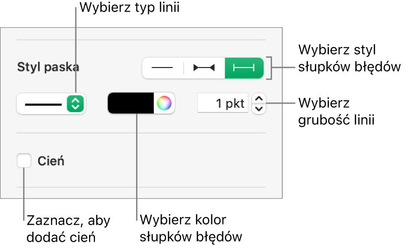 Narzędzia zmiany stylu słupków błędów.