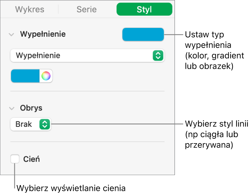 Narzędzia zmieniania wyglądu serii danych.