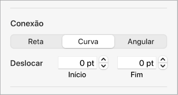 Os controles de Conexão com Curva selecionada.