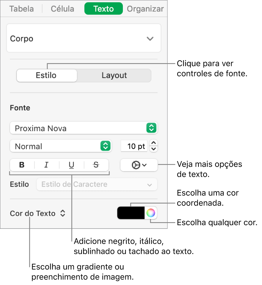 Controles para estilizar o texto da tabela.