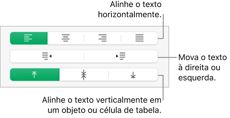 A seção Alinhamento mostra os botões para alinhamento de texto horizontal, movimentação do tecto para a direita ou para a esquerda e alinhamento de texto vertical.