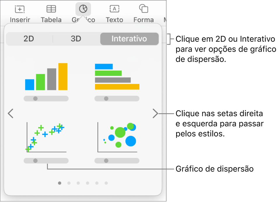 Menu de gráfico mostrando gráficos interativos, incluindo uma opção de gráfico de dispersão.