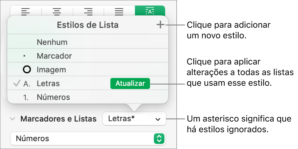 Menu Estilos de Lista com um asterisco que indica uma substituição, chamadas para o botão Novo Estilo e um submenu de opções para gerenciamento de estilos.