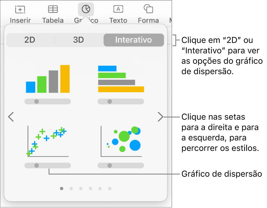 Menu do gráfico a mostrar gráficos interativos, incluindo uma opção de gráfico de dispersão.