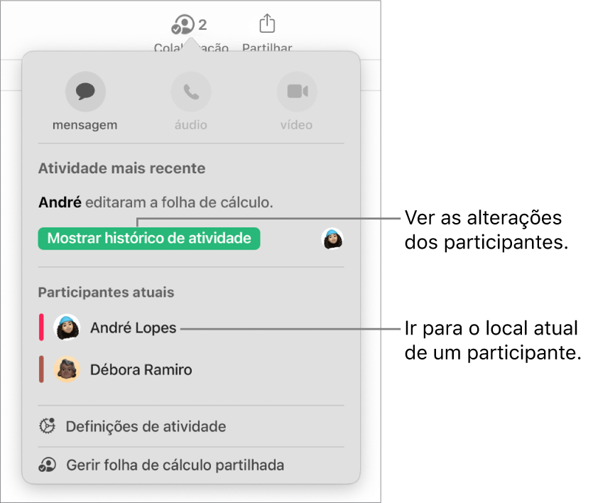 O menu de colaboração com dois participantes atuais listados.