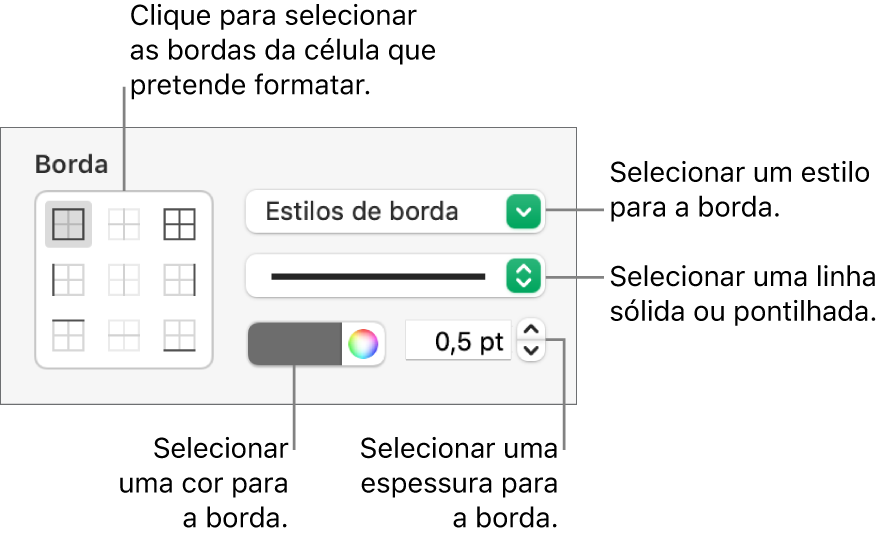 Controlos para definir o estilo de bordas de célula.