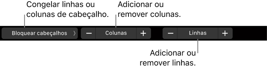 A Touch Bar do MacBook Pro com controlos para bloquear linhas e colunas de cabeçalho, adicionar ou remover colunas e adicionar ou remover linhas.