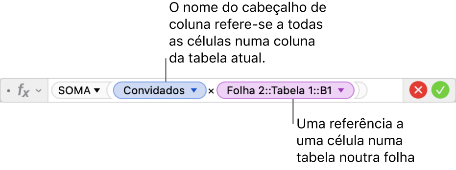 Editor de fórmula a mostrar uma fórmula que faz referência a uma coluna numa tabela e a uma célula noutra tabela.