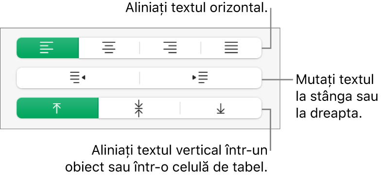 Secțiunea Aliniere afișând butoanele pentru alinierea textului pe orizontală, deplasarea textului la stângă sau la dreapta și alinierea textului pe verticală.