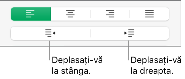 Opțiuni de aliniere a paragrafelor.