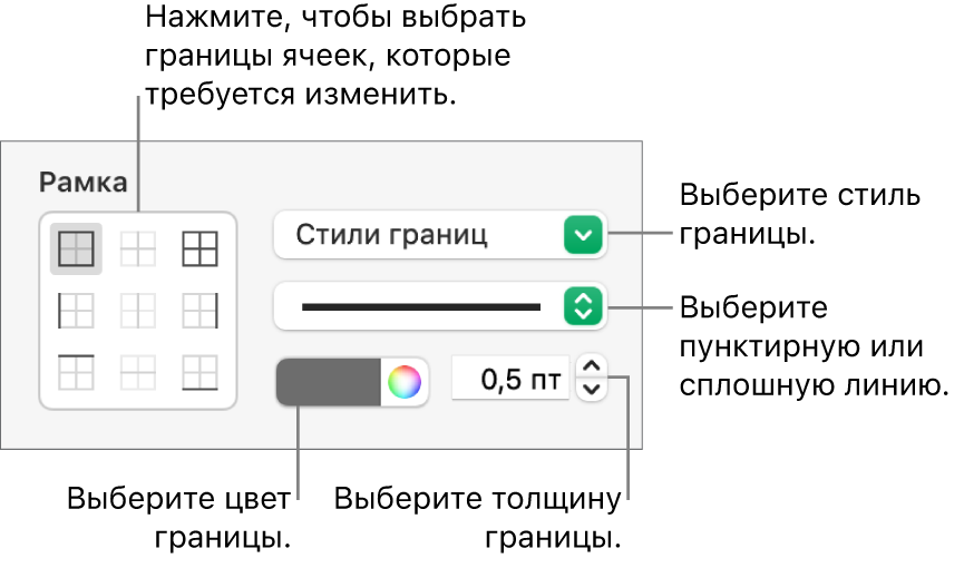 Элементы управления для выбора стиля границ ячеек.