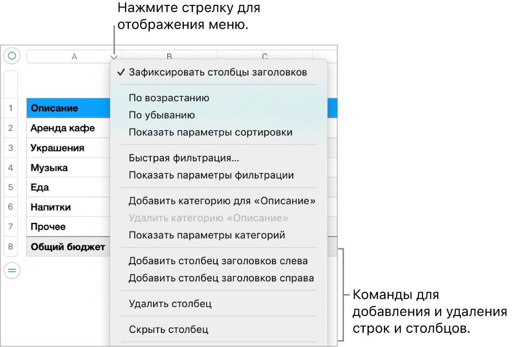 Меню столбца таблицы с командами добавления и удаления строк и столбцов.