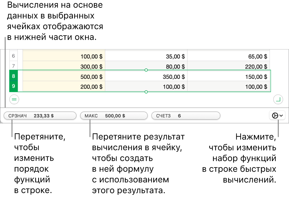 Перетяните, чтобы изменить порядок функций; перетяните вычисление в ячейку таблицы, чтобы добавить его; или нажмите меню изменения функций, чтобы изменить список отображаемых функций.