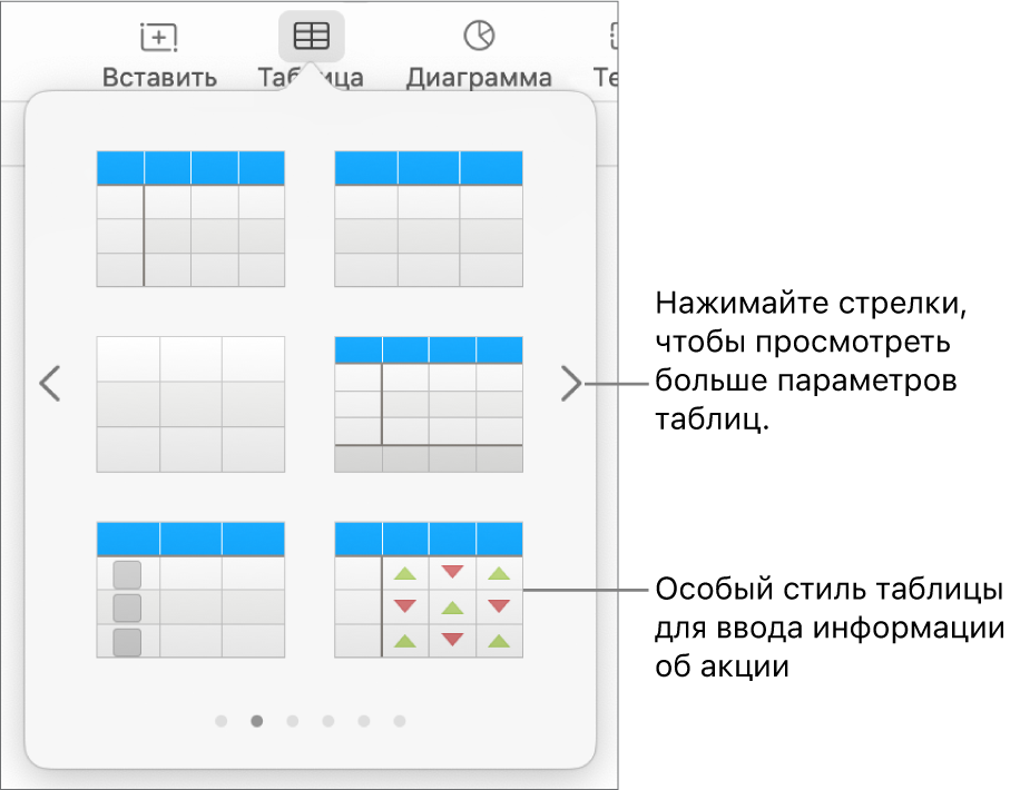 Меню таблицы с миниатюрами стилей таблиц и специальным стилем для ввода биржевой информации (в правом нижнем углу). Шесть точек внизу означают, что для просмотра дополнительных стилей можно использовать жест смахивания.