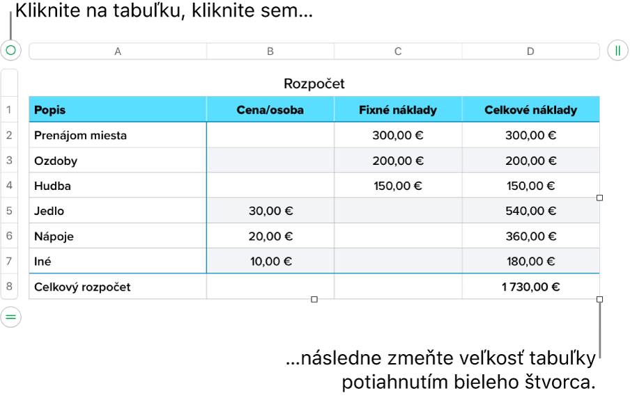 Označená tabuľka s bielymi štvorcami na zmenu veľkosti.