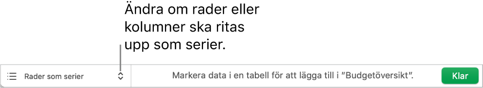 En popupmeny för att välja om rader eller kolumner ska visas som serier.