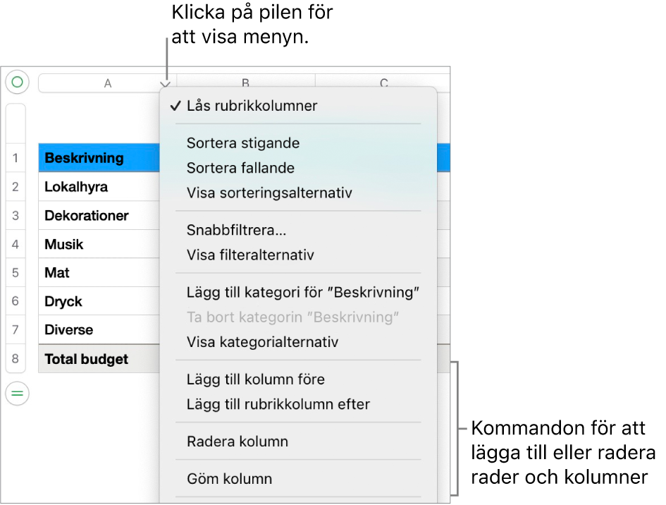 Tabellkolumnmenyn med kommandon för att lägga till eller radera rader och kolumner.