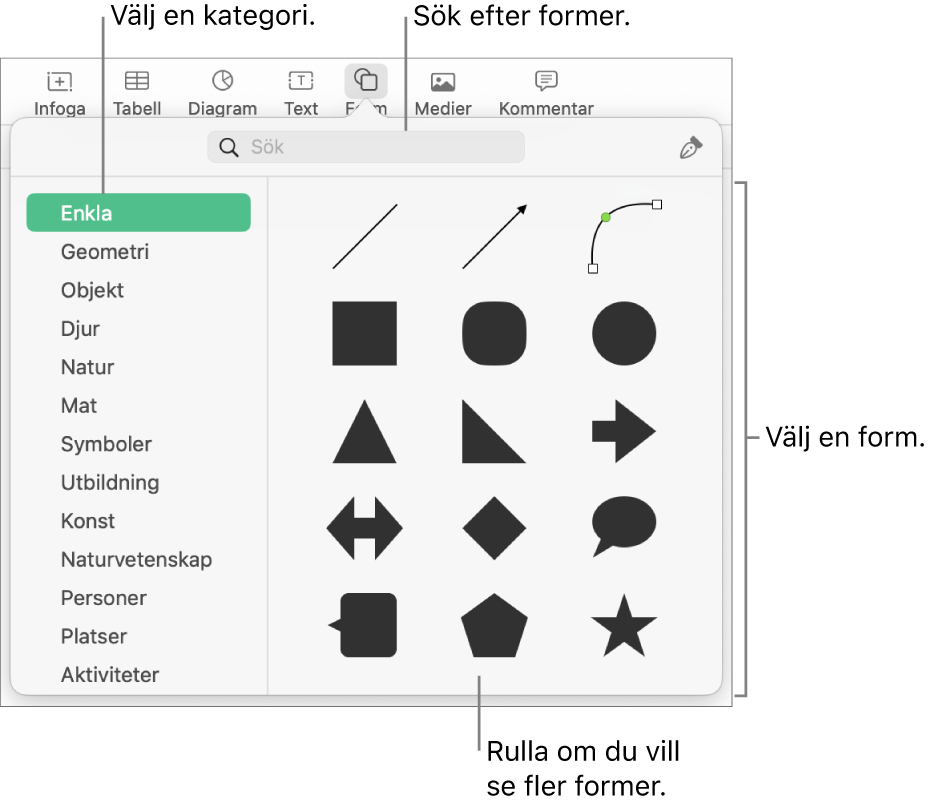 Formbiblioteket med kategorier listade till vänster och former till höger. Du kan använda sökfältet högst upp till att hitta former och rulla för att visa fler.