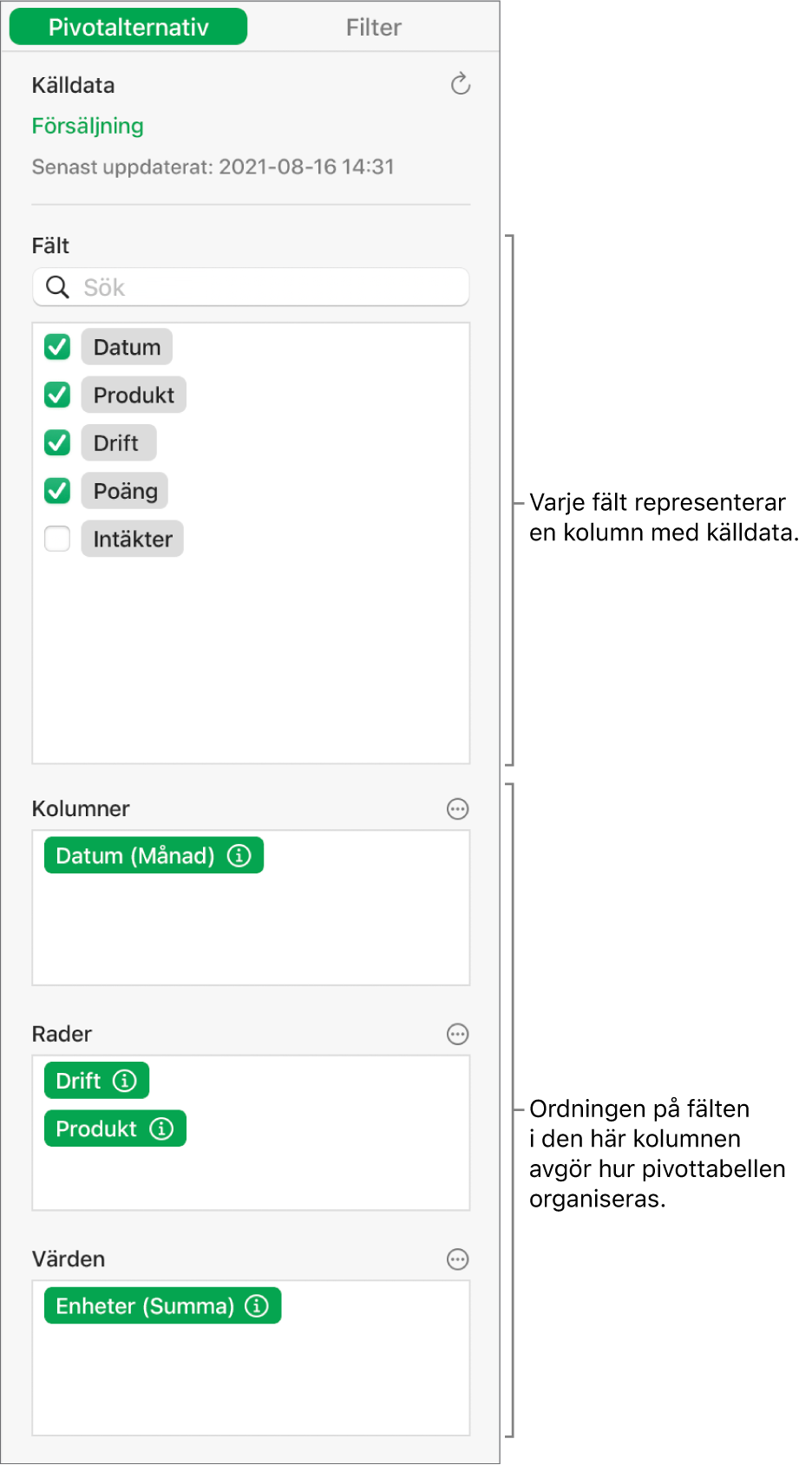 Menyn för pivotalternativ visar fält i avsnitten kolumner, rader och värden samt reglage för att redigera fälten och uppdatera pivottabellen.